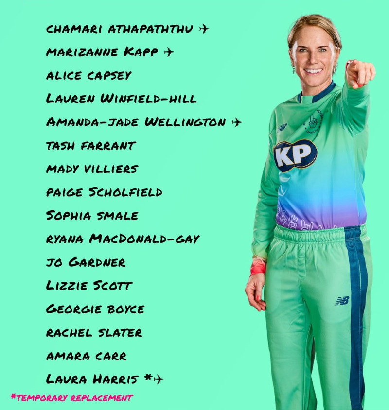 List of Oval Invincibles Women’s Squad 2024- The Hundred Women’s Cricket Squad