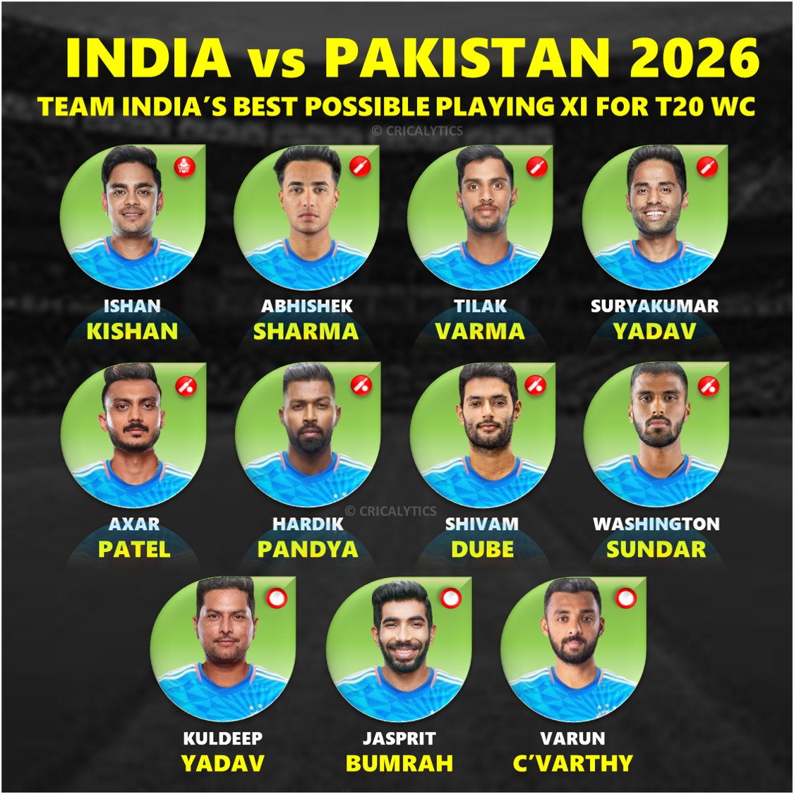 India vs Pakistan T20 World Cup 2026 Match Confirmed Playing 11